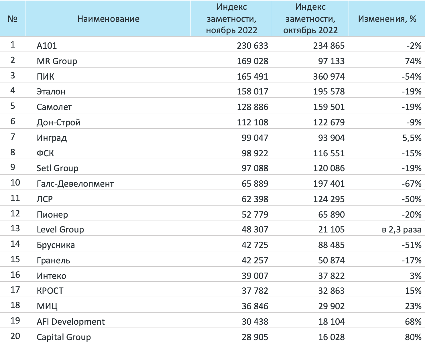 Маша бабко сперма Гилтикус — Неолурк, народный Lurkmore