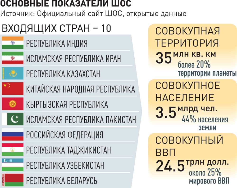 Свободная роспись по ткани: роспись по соляному грунту: Мастер-Классы в журнале Ярмарки Мастеров