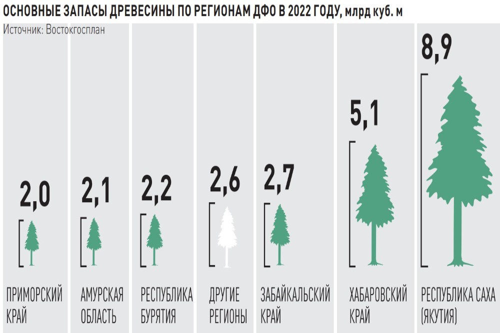 Ваш бразуер устарел!